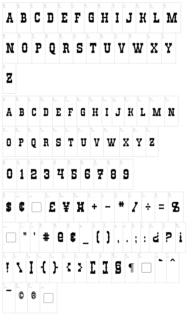 Rio Oro font map
